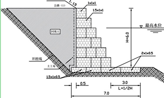 河岸加固工程